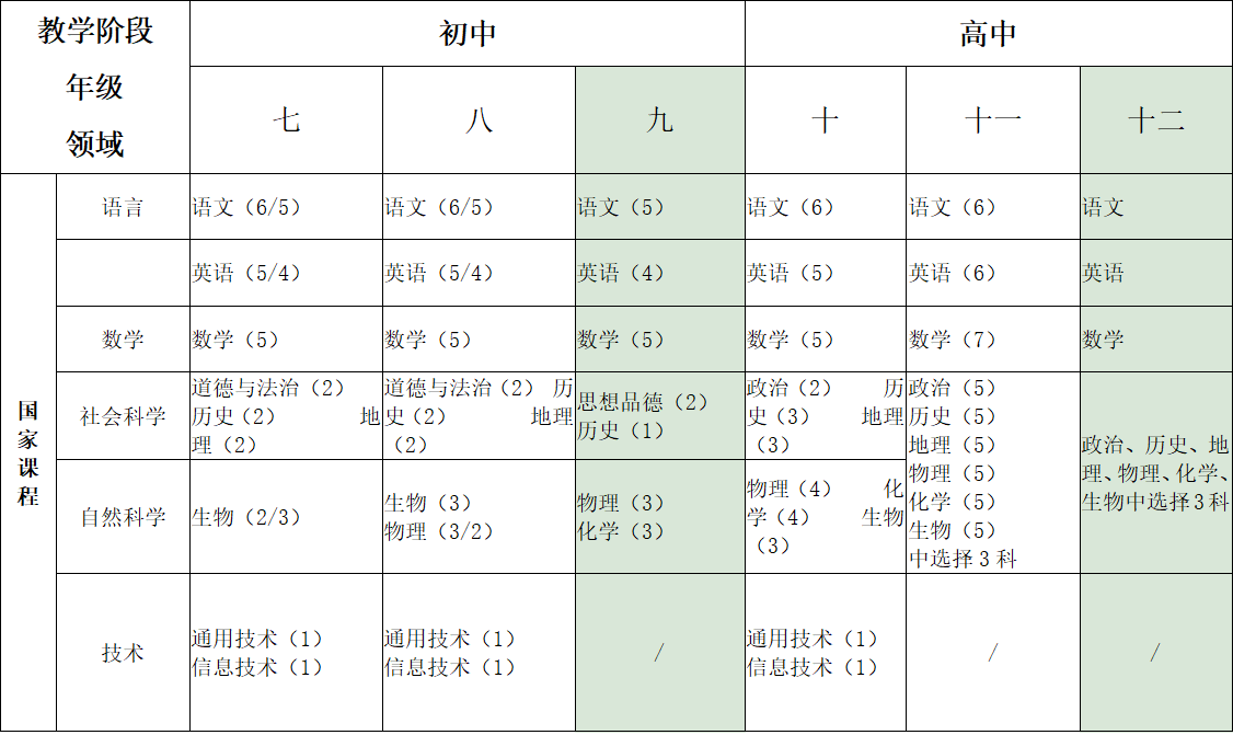 微信图片_20220429091640.png