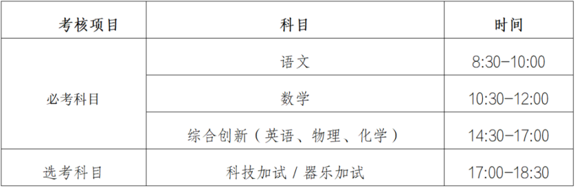 2026年高中自主招生考试考前须知_6.jpg